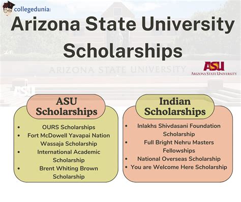 asu scholarships|asu scholarships requirements.